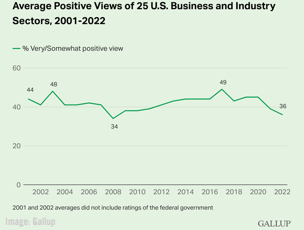 Gallup image