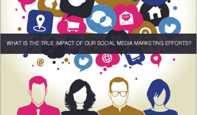 Impact of Social Media